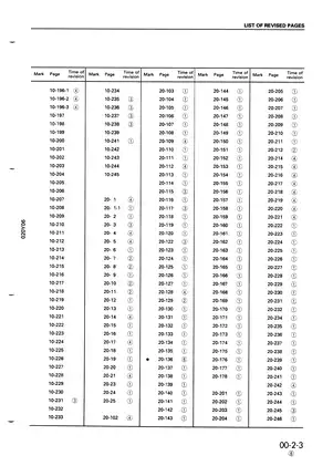 Komatsu PC200-6, PC200LC-6, PC210-6, PC210LC-6, PC220-6, PC220LC-6, PC230-6, PC230LC-6 hydraulic excavator shop manual Preview image 5