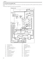 2008 Canon CiR C3380G, CiR C2880G, CiR C3380i, CiR C3380, CiR C2880i, CiR C2880 Service Manual (DU7-1192-020) – preview page 4
