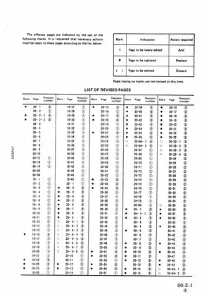 Komatsu PC10-7, PC15-3, and PC20-7 Service Manual Preview image 3