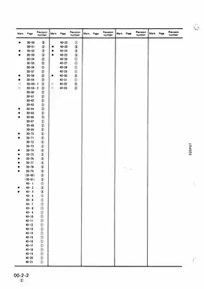 Komatsu PC10-7, PC15-3, and PC20-7 Service Manual Preview image 4