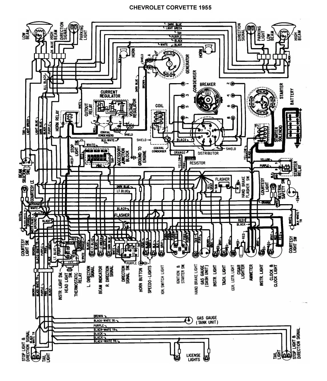 1963-1982 Chevrolet Corvette shop manual