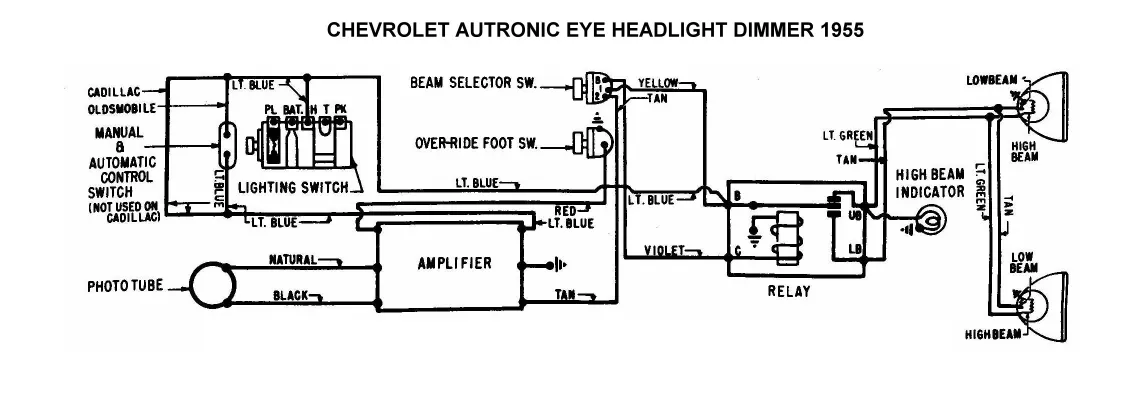 1963-1982 Chevrolet Corvette shop manual Preview image 3