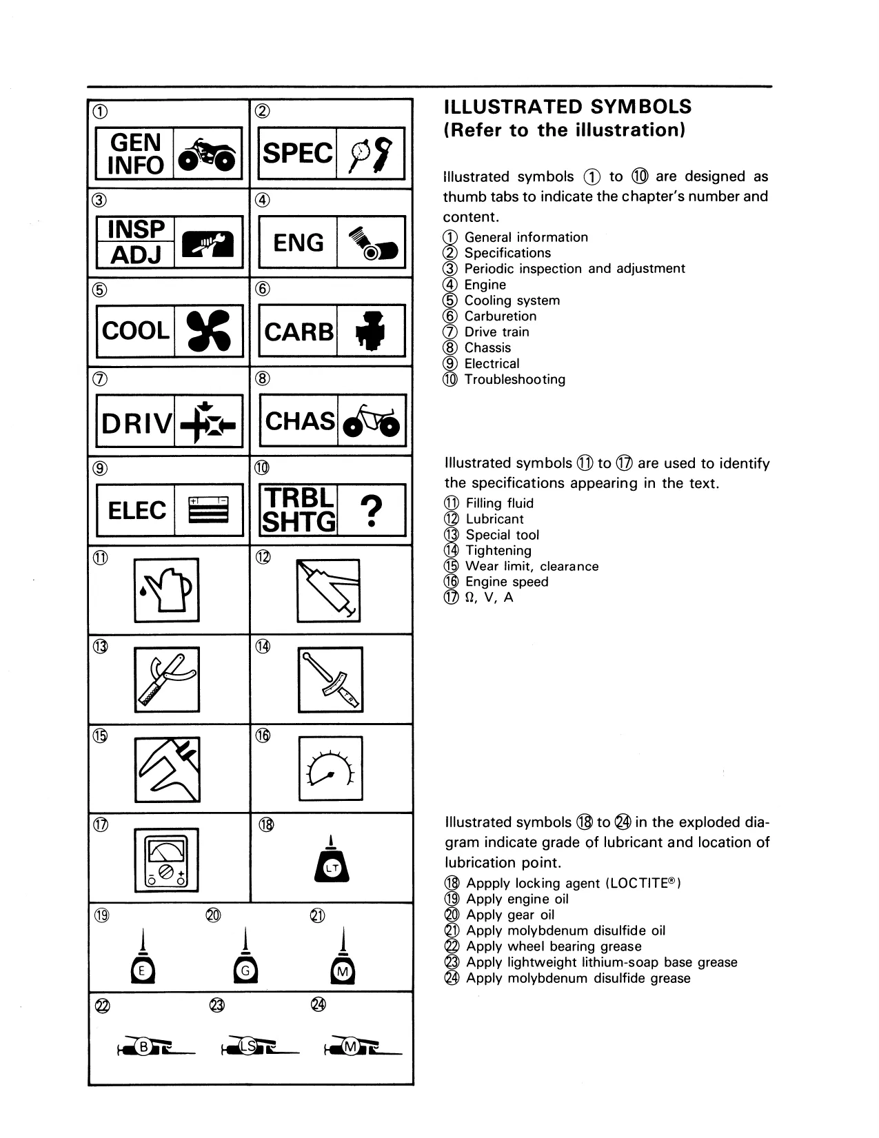 2008 Yamaha Raptor 350 ATV service manual Preview image 4