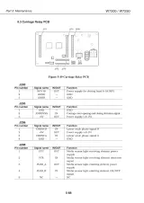 2002 Canon W7200/W7250 Service Manual (P/N AY3-4302-S02) – preview page 6