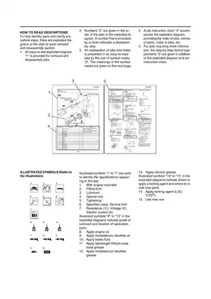 Yamaha YZ450F 2018 Service and Maintenance Manual Preview image 4