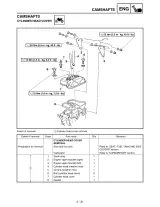 2005 Yamaha YZ450FT Service Manual (P/N LIT-11626-18–44) – preview page 5