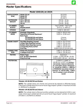 Mercury 1998 Mercury Mariner Marathon, Sea Pro 25 hp outboard motor service manual manual preview page 2 - thumbnail