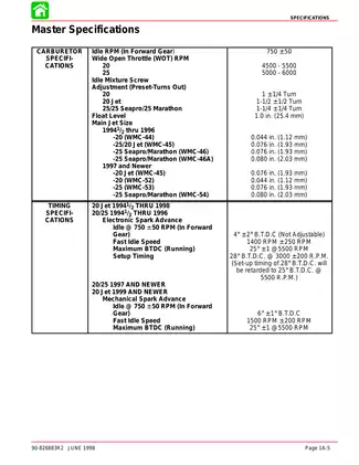 1998 Mercury Mariner Marathon, Sea Pro 25 hp outboard motor service manual Preview image 5