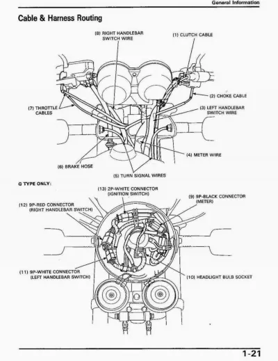 1992–1997 Honda CB750F2 Repair Manual (P/N 00002-MW3-6100)