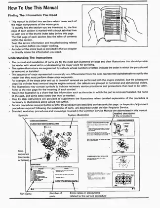 1992-1997 Honda CB750F2 repair manual Preview image 3