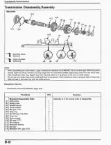 1992–1997 Honda CB750F2 Repair Manual (P/N 00002-MW3-6100) – preview page 4