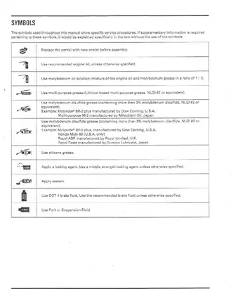 1996-1998 Honda CBR900RR service manual Preview image 3