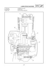 1999 Yamaha Dragstar XVS1100(L) Service & Repair Manual (P/N 5EL1-AE1) – preview page 3