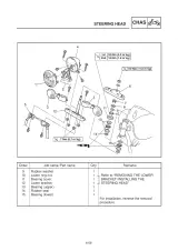 1999 Yamaha Dragstar XVS1100(L) Service & Repair Manual (P/N 5EL1-AE1) – preview page 6