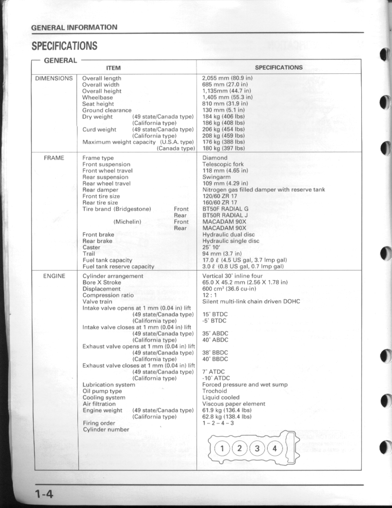 1995-1998 Honda CBR600F3 service manual Preview image 4