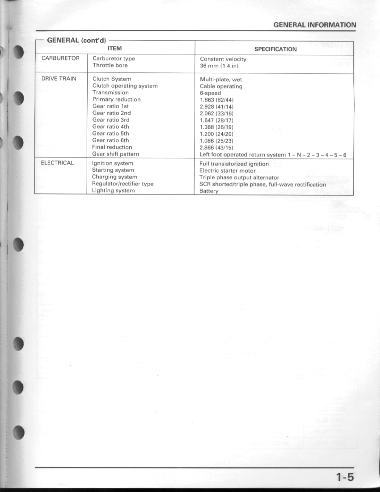 1995-1998 Honda CBR600F3 service manual Preview image 5