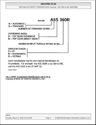 2000-2004 BMW X5 Automatic Transmission manual Preview image 2