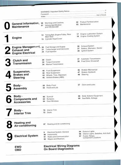 Preview: 1998–2004 Audi A6, S6, allroad quattro, and RS6 OEM Service Manual