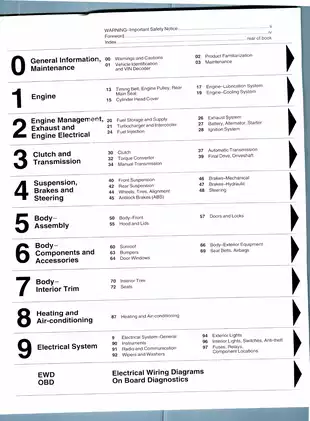 1998-2004 Audi A6 shop manual Preview image 1