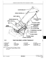 John Deere 12PB/12PC/14PB/14PT/14PZ/14SB/14SC/14SX/14SE/14ST Mower Service & Repair Manual (P/N TM1471) – preview page 7