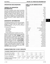1996–1997 John Deere GS25, GS30, GS45, GS75, HD45, HD75 Commercial Walk-Behind Mower Technical Manual (P/N TM1598) – preview page 6