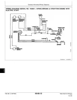 1990 John Deere 32, 36, 48, and 52 inch Walk-Behind Mower Technical Manual (P/N TM1305) – preview page 6