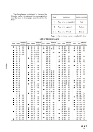 Komatsu D41E, D41p-6 bulldozer shop manual Preview image 3