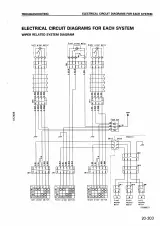 Komatsu D41E-6 and D41P-6 Factory Service & Repair Manual (P/N SEBM007009) – preview page 5