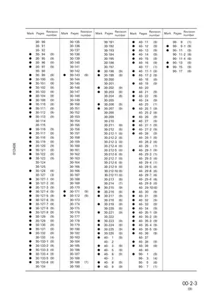 Komatsu D41E, D41p-6 bulldozer shop manual Preview image 5