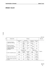 Komatsu D41E-6 and D41P-6 Factory Service & Repair Manual (P/N SEBM007009) – preview page 7