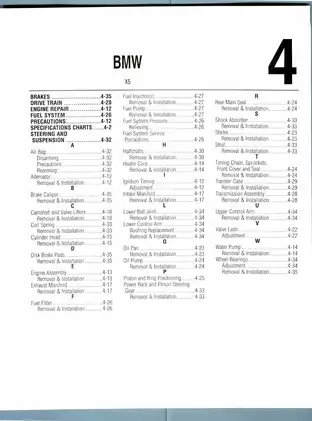2000-2004 BMW X5 manual