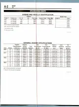 2000–2004 BMW X5 Service Manual (P/N 863-8.65) – preview page 2