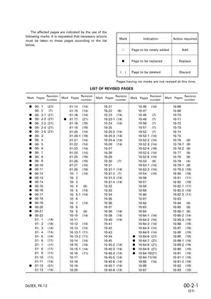 Komatsu D65EX-12 D65PX-12 Dozer Shop Manual & Service Guide Preview image 3