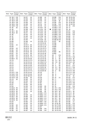 Komatsu D65EX-12 D65PX-12 Dozer Shop Manual & Service Guide Preview image 4