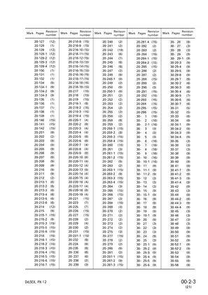 Komatsu D65E-12, D65P-12, D65EX-12 D65PX-12 bulldozer shop manual Preview image 5