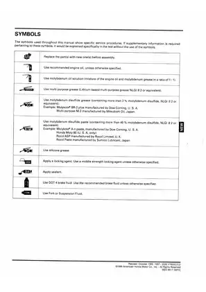 1997-2001 Honda VT600C, Shadow VLX shop manual Preview image 2