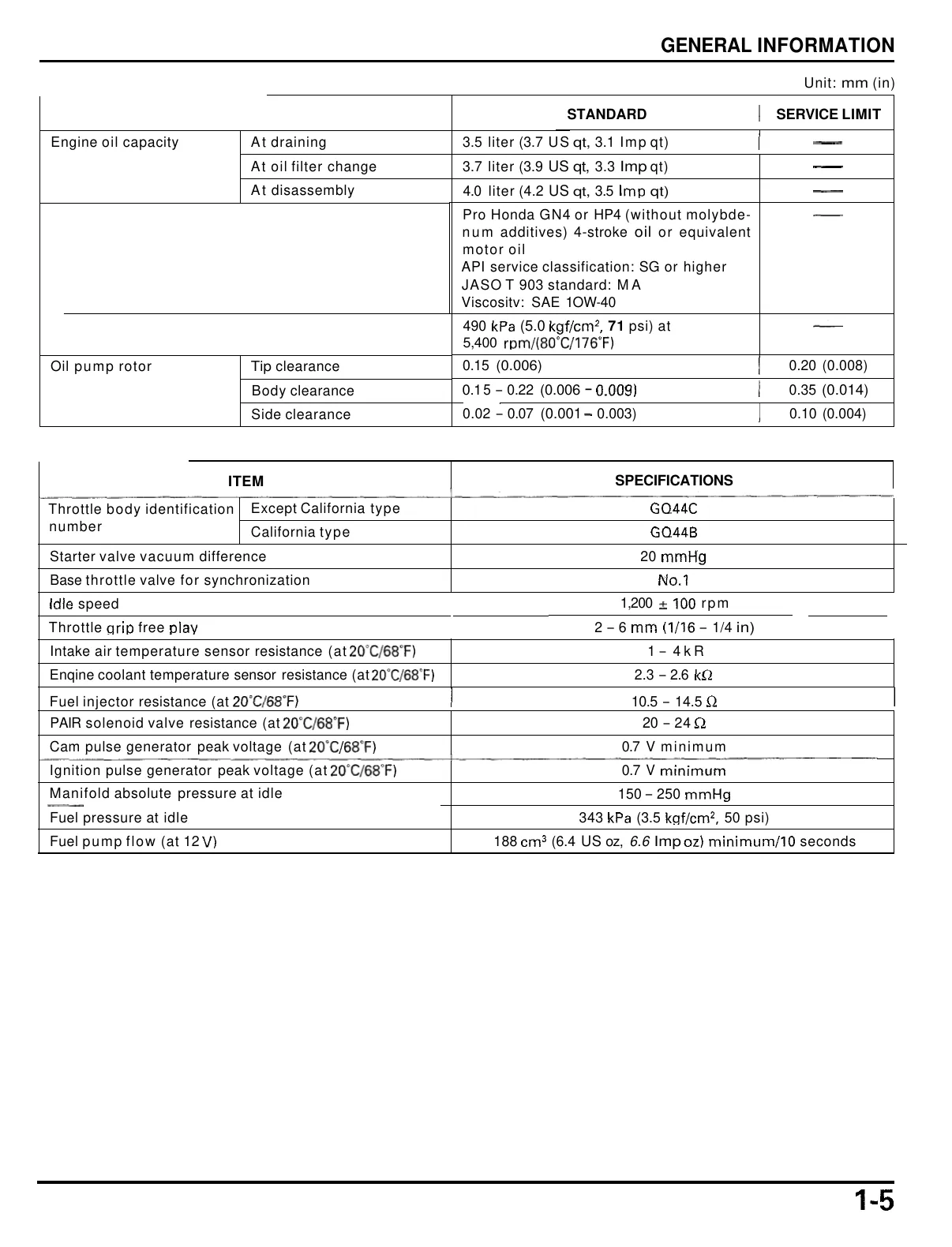 2002-2003 Honda CBR954RR repair manual Preview image 5
