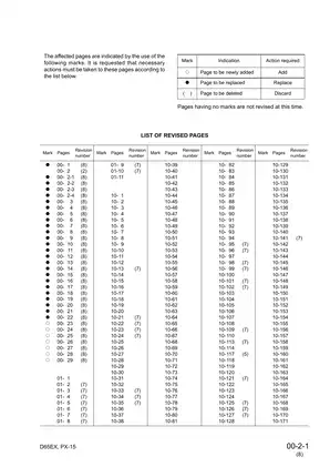 Komatsu D65EX-15 & D65PX-15 Dozer Shop Manual - Comprehensive Service Guide Preview image 3