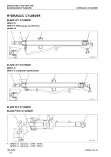 Komatsu D65EX-15 & D65PX-15 Dozer Shop Manual (P/N SEBM029508) – preview page 4