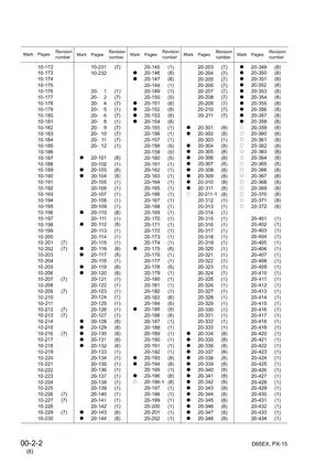 Komatsu D65EX-15, D65PX-15, D65WX-15 bulldozer shop manual Preview image 4