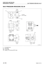 Komatsu D65EX-15 & D65PX-15 Dozer Shop Manual (P/N SEBM029508) – preview page 5
