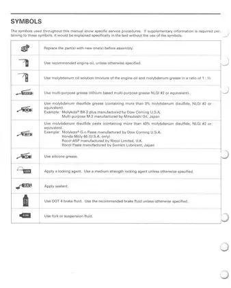 2002-2005 Honda VTX1800C service manual Preview image 3