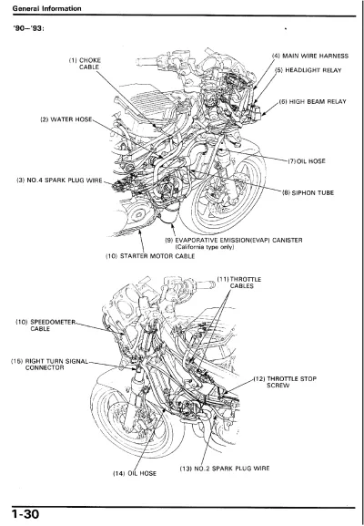 1990–1996 Honda VFR750F Service Manual (P/N 61MT406) – preview page 1