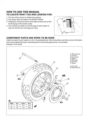 2003-2006 Suzuki Burgman AN400 service manual Preview image 3