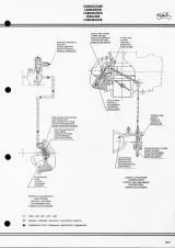 1993–2003 Ducati Monster M900 desmodue Workshop Manual (P/N 914.7.012.1A) – preview page 7