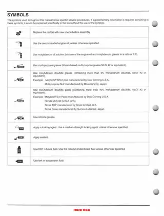 Honda CRF250X 2004-2012 Service Manual & Repair Guide Preview image 4