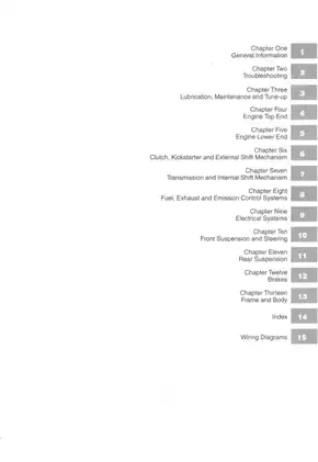 Suzuki DR250, DR350 service repair manual, PDF: 1990-1994  Preview image 4