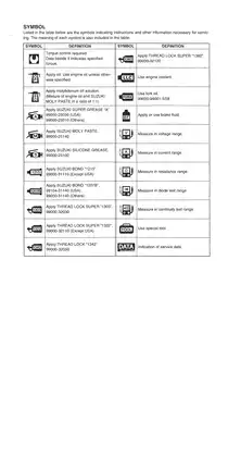 2004-2009 Suzuki DL650 V-Strom service manual Preview image 4