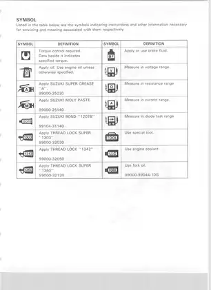 1996-1999 Suzuki GSX-R 750 repair manual Preview image 5