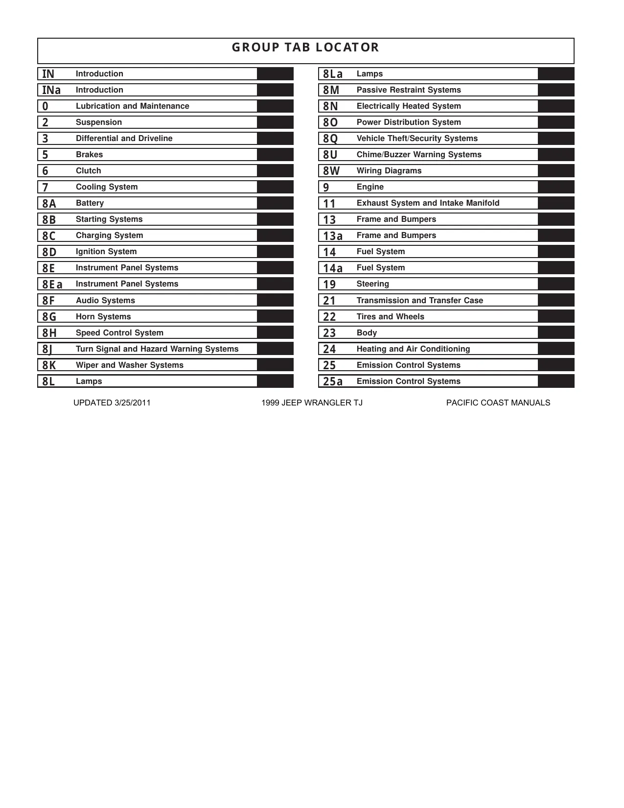 1999 Jeep Wrangler TJ Sport, SE Sahara SUV repair manual Preview image 2